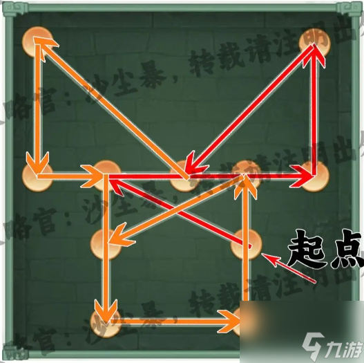仙剑奇侠传新的开始隐藏地图宝箱获取攻略