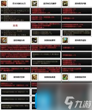 木枝攻略dnf红眼神界版本装备怎么搭配-红眼神界