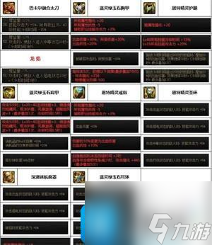 木枝攻略dnf红眼神界版本装备怎么搭配-红眼神界