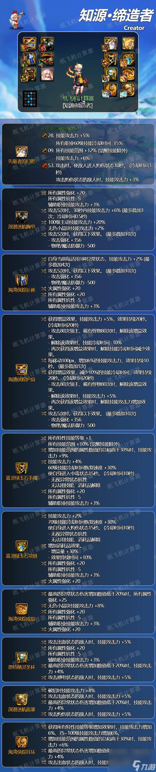 DNF締造者裝備搭配教學(xué)（DNF締造者玩法攻略）