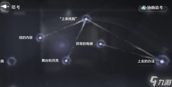 世界之外人偶之匣一線曙光怎么完成 人偶之匣一線曙光結(jié)局攻略