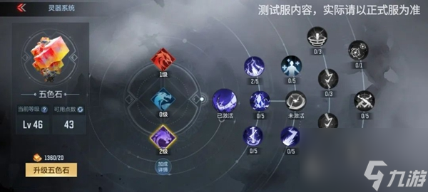 cf手游灵兽祝福技能介绍