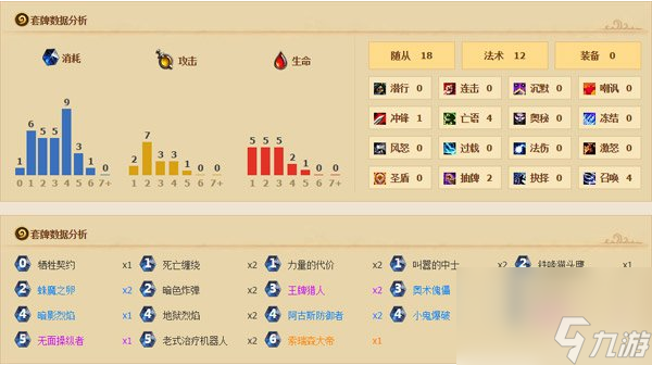 <a id='link_pop' class='keyword-tag' href='https://www.9game.cn/lscsmsyxcazb/'>炉石传说</a>万马奔腾术怎么玩 万马奔腾术实战心得讲解