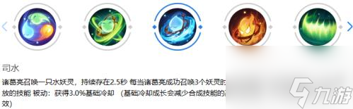 曙光英雄诸葛亮连招技巧是什么？