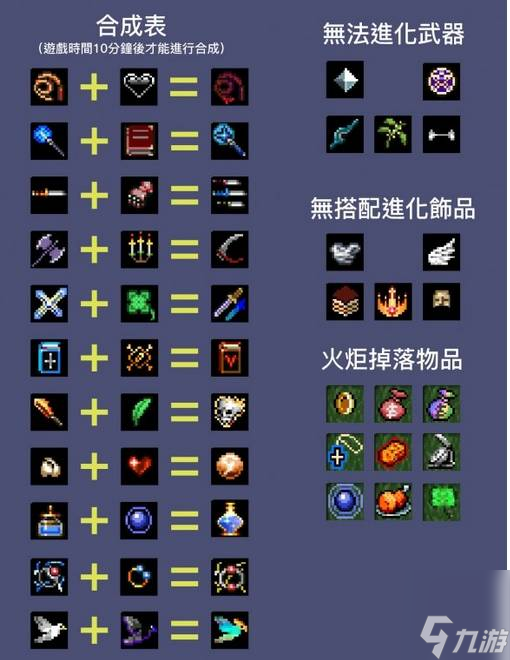 吸血鬼幸存者超武有哪些 吸血鬼幸存者超武合成表一览