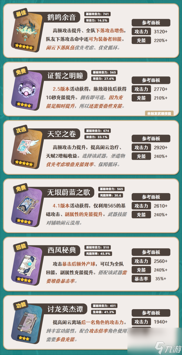 原神闲云武器选什么 闲云武器推荐[多图]