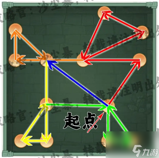 仙剑奇侠传新的开始隐藏地图宝箱获取攻略
