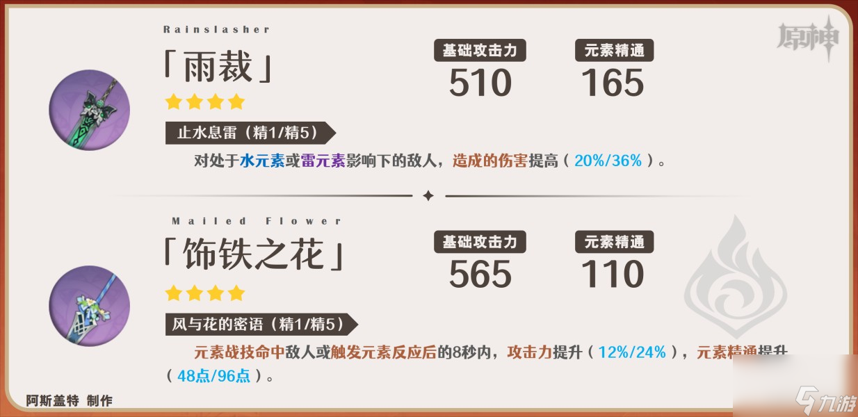 《原神》嘉明角色攻略大全