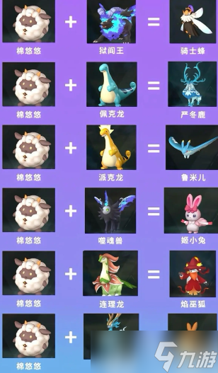 幻兽帕鲁混沌骑士繁殖公式