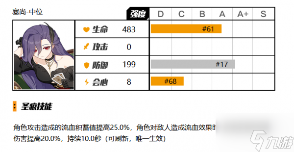 崩坏3大格蕾修圣痕怎么搭配 崩坏3大格蕾修圣痕搭配攻略