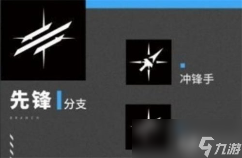《明日方舟终末地》有哪些职业 职业分支特性介绍
