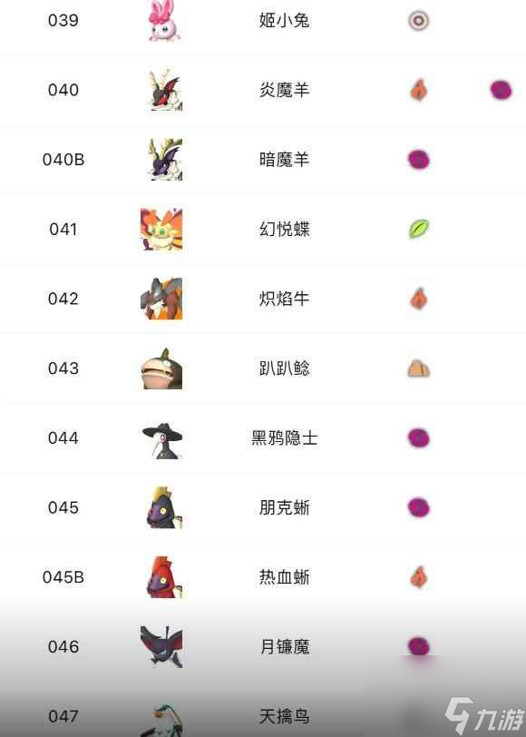 《幻兽帕鲁》精灵大全一览