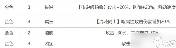 《幻獸帕魯》最強異構(gòu)格里芬怎么打造 最強異構(gòu)格里芬打造攻略