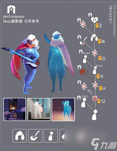 光遇环企鹅面具获取途径介绍