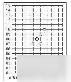五子棋必胜阵法有哪些