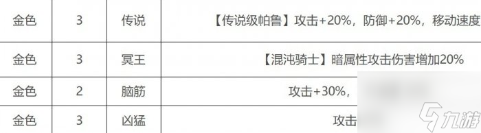 《幻獸帕魯》最強異構(gòu)格里芬怎么打造 最強異構(gòu)格里芬打造攻略