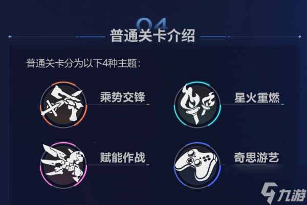 崩壞3拓境戰(zhàn)幕活動(dòng)怎么玩 崩壞3拓境戰(zhàn)幕活動(dòng)玩法介紹
