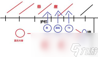 《守望先鋒》萊茵哈特介紹