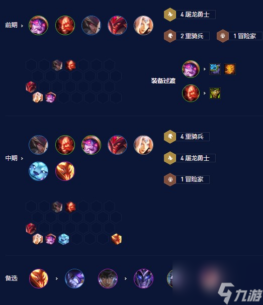 云顶之弈S4赛季4忍者6刺客阵容搭配推荐？云顶之弈攻略介绍