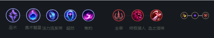 lol卡牌大师天赋怎么点 lol卡牌大师天赋加点推荐2024