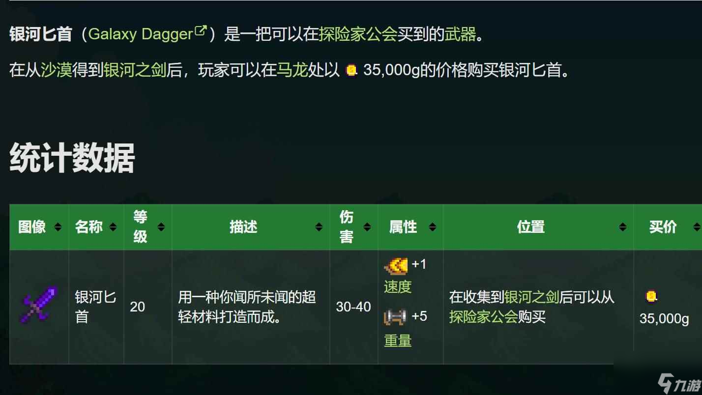 星露谷物语银河匕首怎么获取 银河匕首获取攻略