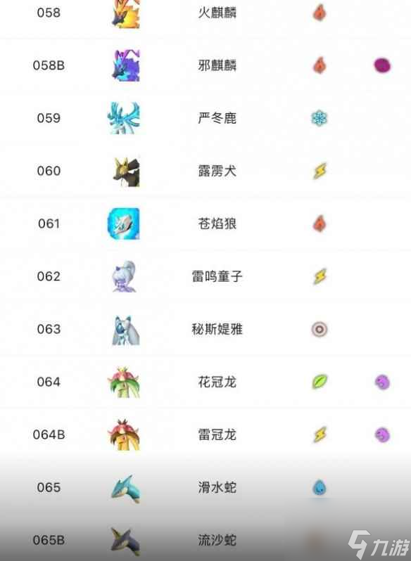 《幻兽帕鲁》精灵大全一览
