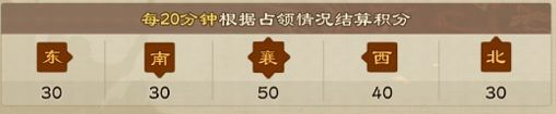 《乱世终结战》新手攻略：襄阳战保姆级攻略