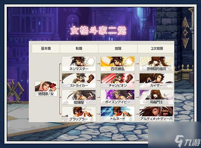 dnf阿修罗二次觉醒叫什么（阿修罗二觉任务在哪里接）