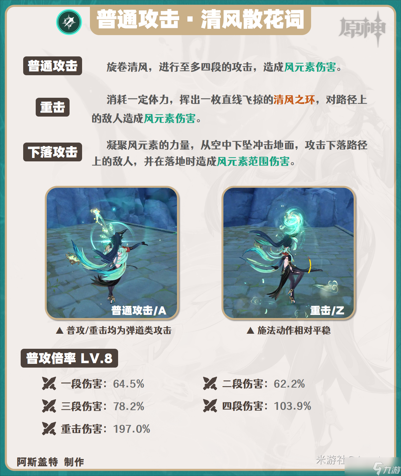 原神闲云技能怎么加点