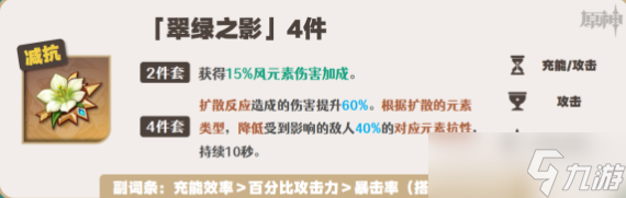 原神闲云圣遗物推荐