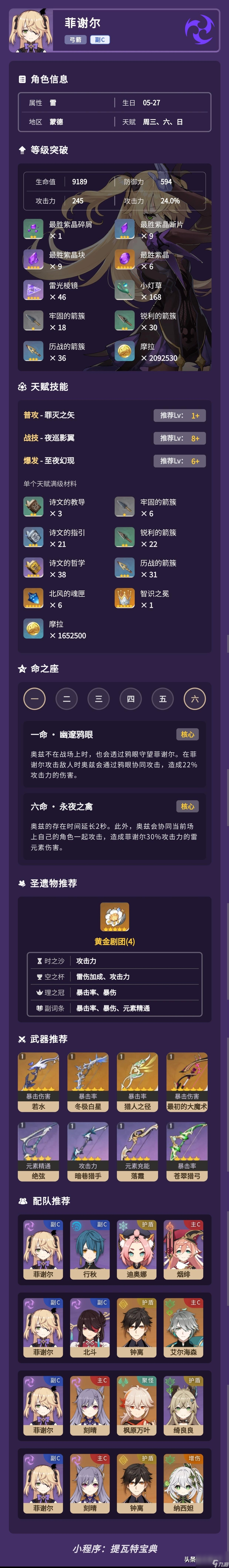 <a id='link_pop' class='keyword-tag' href='https://www.9game.cn/yuanshen/'>原神</a>皇女菲谢尔圣遗物推荐（原神菲谢尔全方位培养攻略）