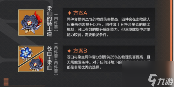 原神辛焱培养攻略