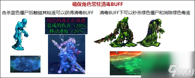 DNF邪龙斯皮兹怎么打 邪龙斯皮兹打法攻略