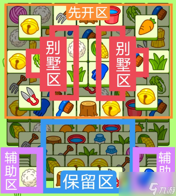 《羊了个羊》第二关2.1攻略