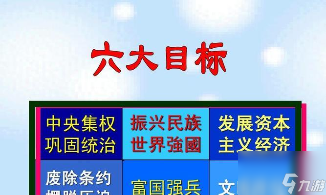 FGO文明开化级扫荡战配置攻略（掉落为主，完美扫讨战配置教程）