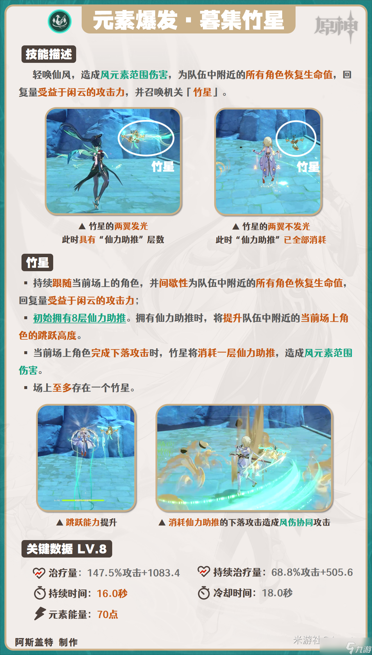 原神闲云技能怎么加点