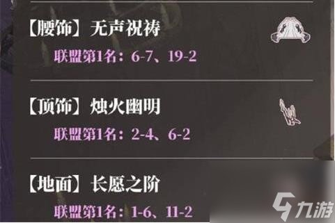 奇迹暖暖幻海鸣沙攻略