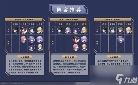 崩坏星穹铁道饮月君怎么配队 崩坏星穹铁道饮月君队伍搭配推荐