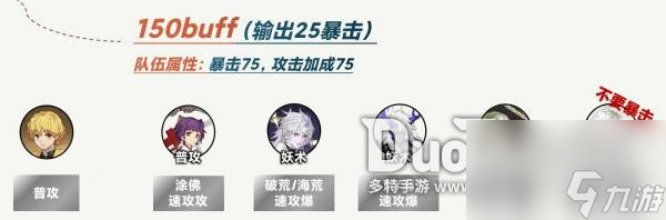 阴阳师梦境徊游爬塔中低buff阵容推荐