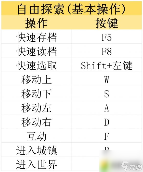 古龙风云录图文攻略：古龙风云录图文攻略，全流程任务、角色、推理一网打尽！