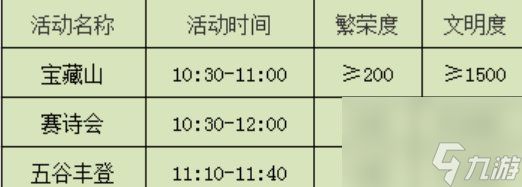《夢幻西游》珍珠怎么獲得 珍珠獲得方法詳情