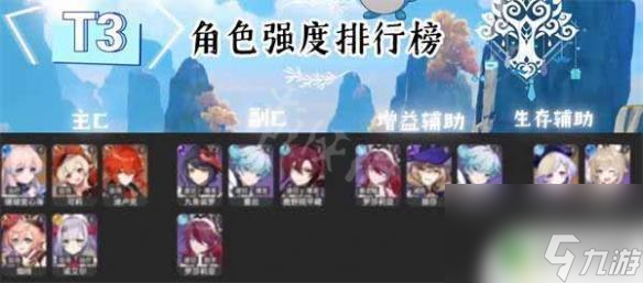 原神5星角色強度排行榜 2023年《原神》角色強度排行預(yù)測