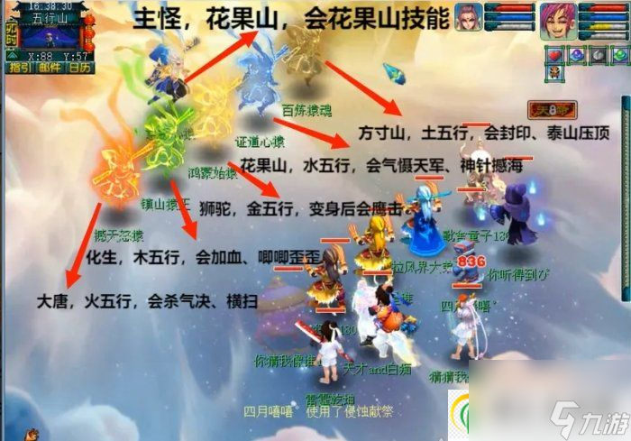 梦幻西游天命之路意极心猿怎么玩 天命之路意极心猿玩法攻略