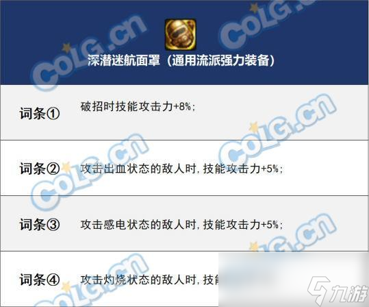 dnf大百变选哪个部位好