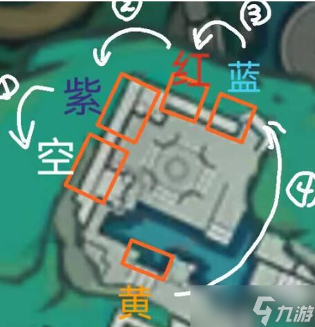 原神古華書劍譜完成方法是什么