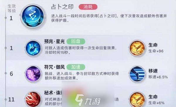 决战平安京伏魔青坊主该怎么搭配阴阳术-决战平安京伏魔青坊主阴阳术搭配方法介绍攻略