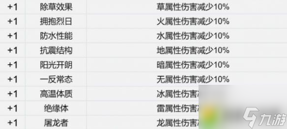 幻兽帕鲁传说词条：幻兽帕鲁传说词条揭秘，提升角色能力的秘密武器大公开！