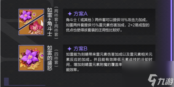 原神刻晴培养攻略