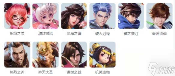 星之破晓英雄星级介绍