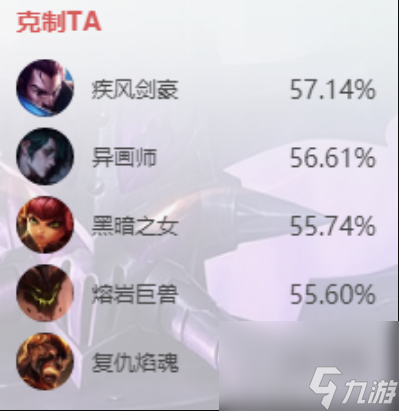 英雄联盟s14卡萨丁出装怎么出 英雄联盟s14卡萨丁出装符文推荐